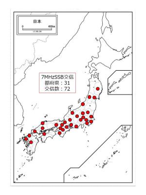 7MHz交信県